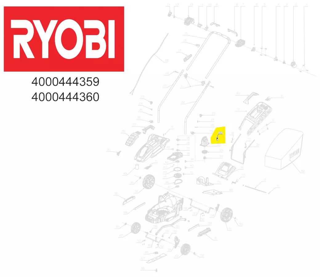 balais charbon réf. 5131039360 tondeuse à gazon Ryobi